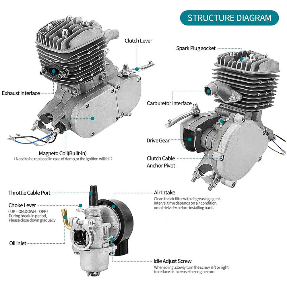 80cc Motorised Motorized Bicycle Motor Engine Kit salelink .nz