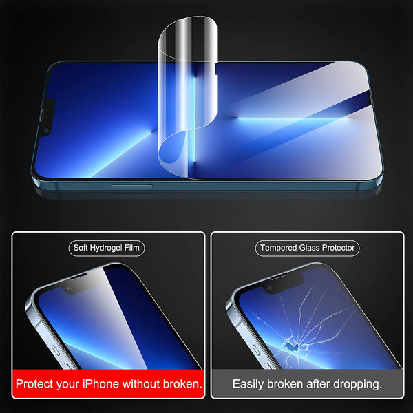 iPhone 14 Pro Max HYDROGEL AQUA FLEXIBLE Crystal Screen Protector
