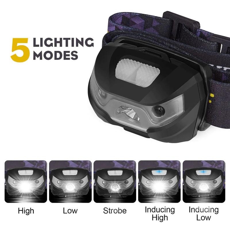 LED Head Torch Fishing Headlight Headlamp Motion Sensor–