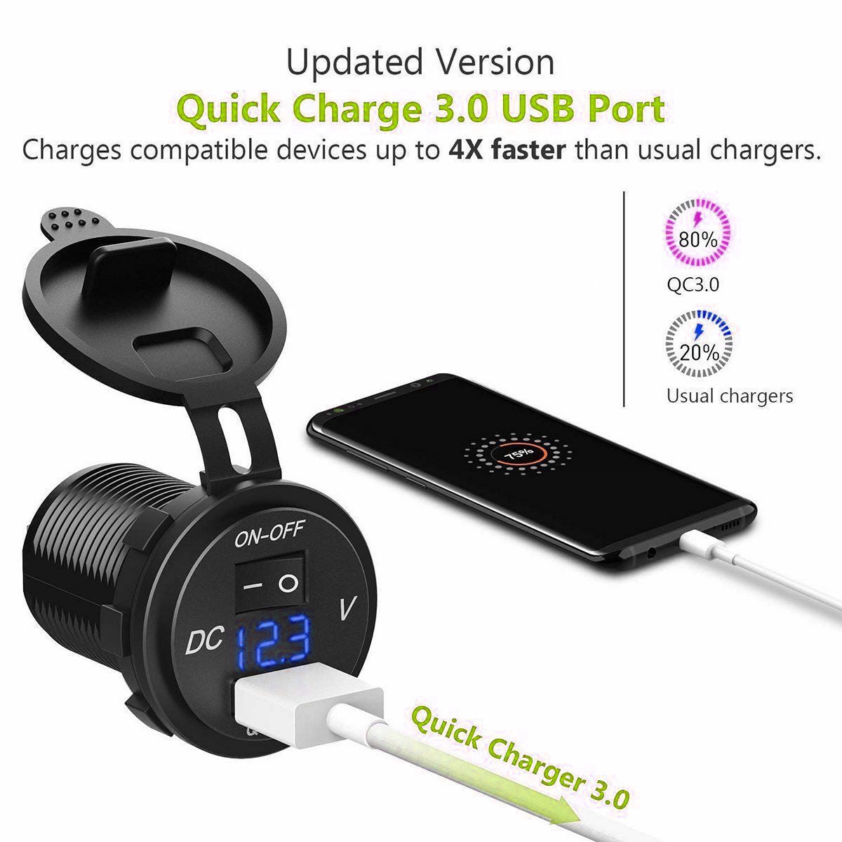 Quick Charge 3.0 Dual USB Charger Socket, Waterproof 12V/24V QC3.0 Dual USB  Fast Charger Socket Power Outlet with Touch Switch for Car, Marine, Boat,  Motorcycle, Truck and More : : Sports, Fitness
