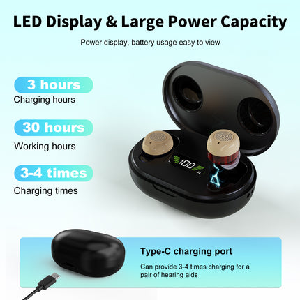 Rechargeable Hearing Aids