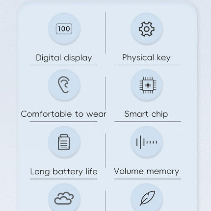 Rechargeable Hearing Aids