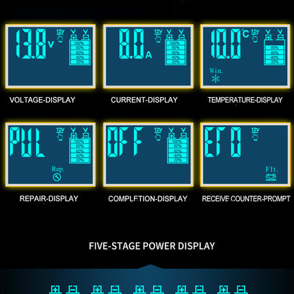 Car Battery Charger