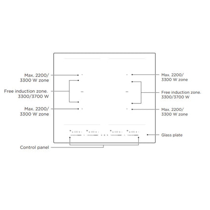 Midea 60cm Freezone Induction Cooktop