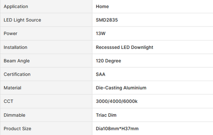13W DownLight