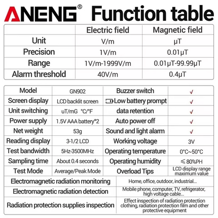 Radiation Detector - salelink.co.nz