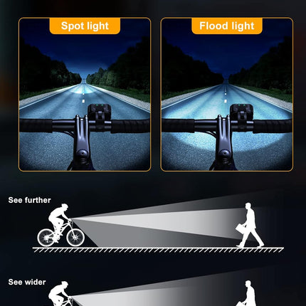 Waterproof Bike Lights - salelink.co.nz