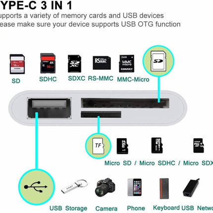 USB C SD/TF Card Reader Type C - salelink.co.nz