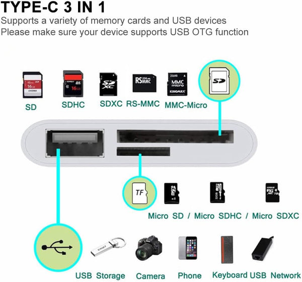 USB C SD/TF Card Reader