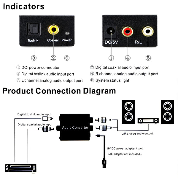 Digital to Analog Audio Converter