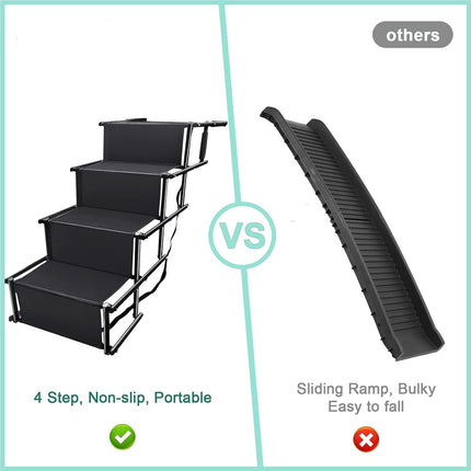 Folding Dog Steps