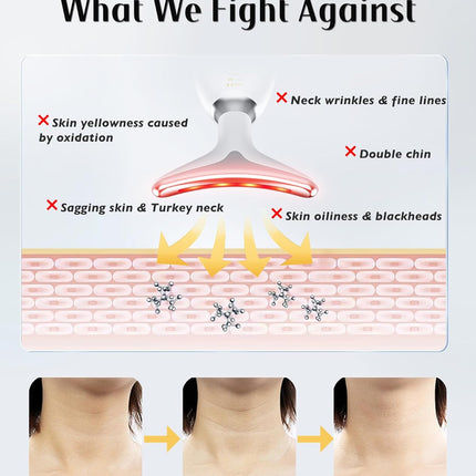 Multifunctional Face and Neck Massager