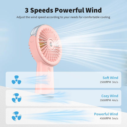 Portable Misting Fan Handheld Fan - salelink.co.nz