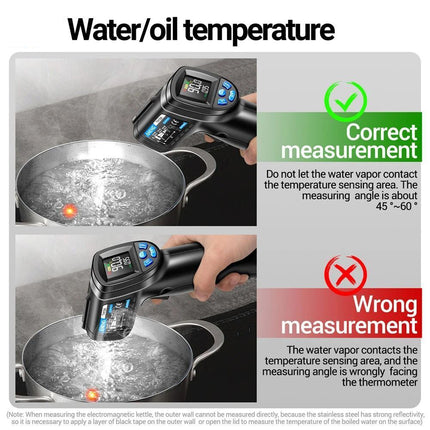 Infrared Thermometer