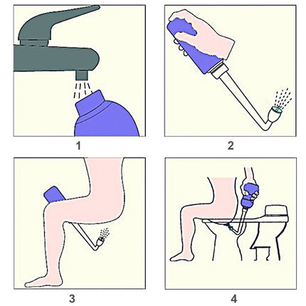 Portable Bidet Sprayer/Peri Bottle for Postpartum Perineal Care-hemmoroid 450ML - salelink.co.nz