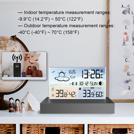Digital Weather Station