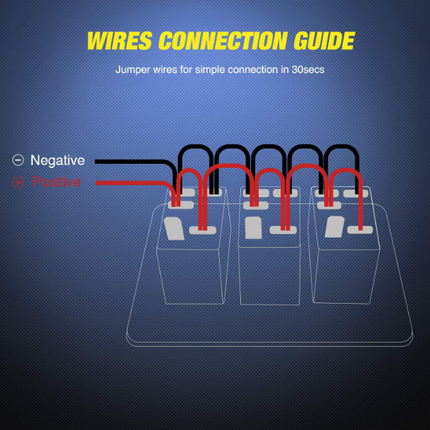 3 Gang Switch Panel - salelink.co.nz
