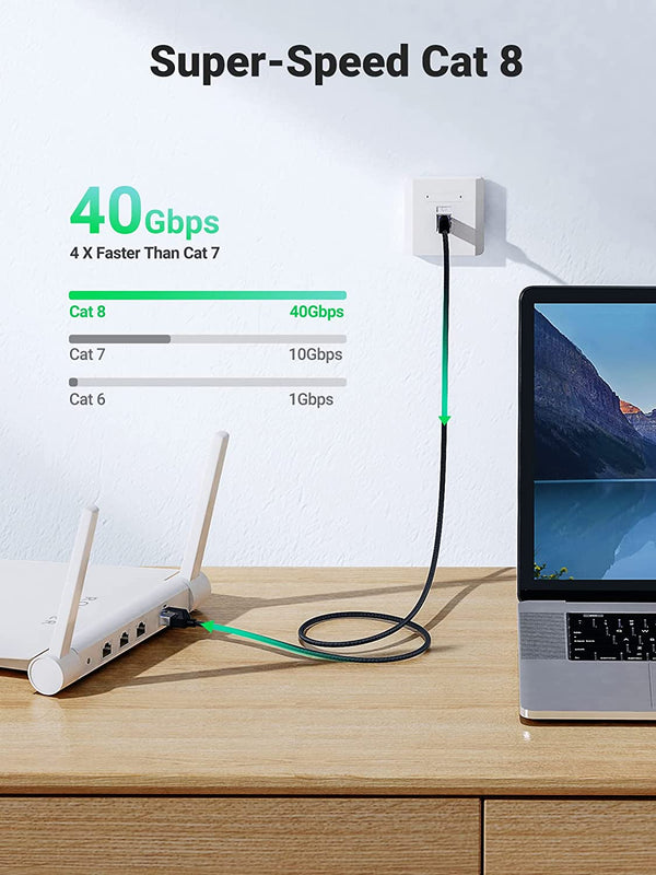 UGREEN CAT 8 Ethernet Cable 20M