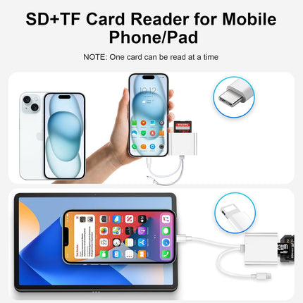 USB C SD Card Reader