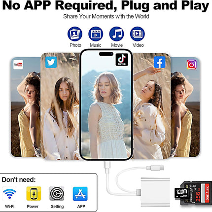 USB C SD Card Reader