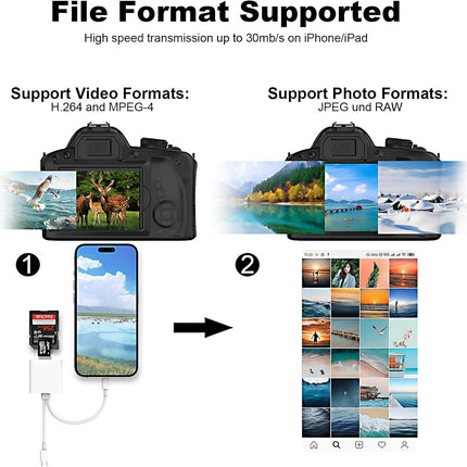 USB C SD Card Reader