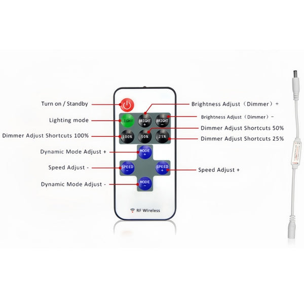 RF Mini Wireless Remote Controller