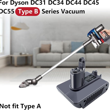 Dyson DC31 Type B Battery Adapter for Makita 18V Battery