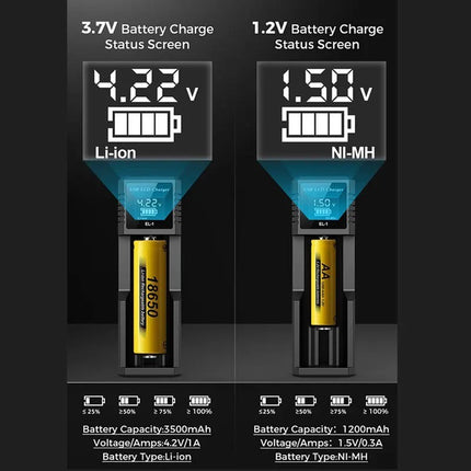 18650 Battery Charger Type-C 1 slot
