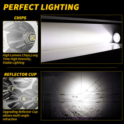 2PCS LED Work Light Bar Flood Spot Lights Driving Lamps
