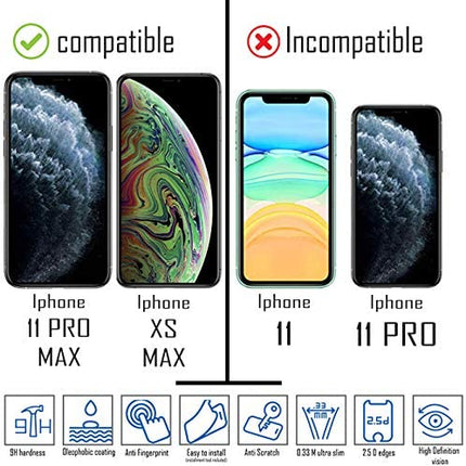 2pcs iPhone XS MAX, iPhone 11 PRO MAX Tempered Glass Screen Protector - salelink.co.nz