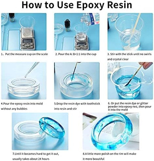 Epoxy Resin Kit