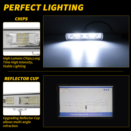 2pcs LED Light Bar 6500K White Lighting Off Road Driving Auxiliary LED Work Lights