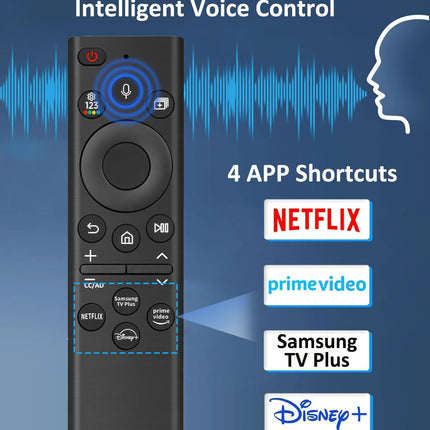 Voice Remote Control for Samsung TV BN59-01385