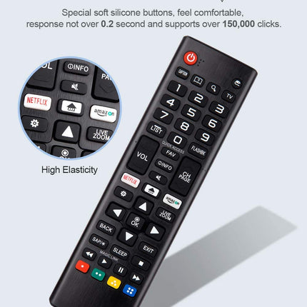 Universal LG TV Remote - salelink.co.nz
