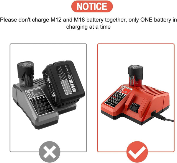 For Milwaukee M18 M12 12V-18V Li-ion Battery Charger Dual M12-18C 48-11-1840 M18