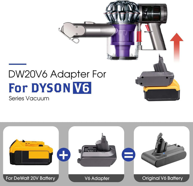 Dewalt to Dyson V6 Battery Adapter Converter - salelink.co.nz