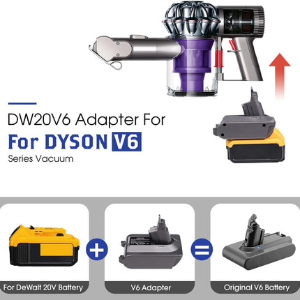 Dewalt to Dyson V6 Battery Adapter Converter