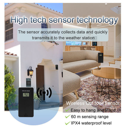 Digital Weather Station