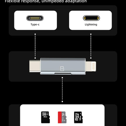 USB C Lightning to Micro SD Card Reader