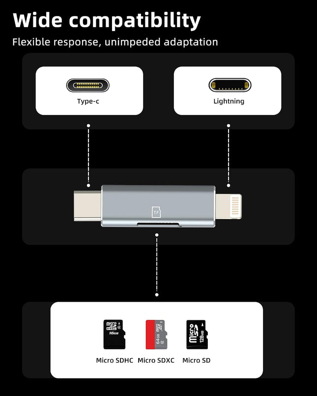 USB C Lightning to Micro SD Card Reader
