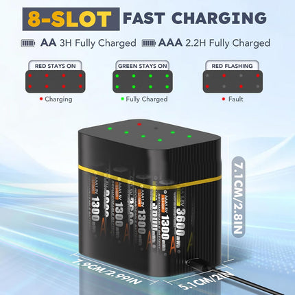8 Pack Rechargeable Lithium AA AAA Batteries with Fast Smart Charger