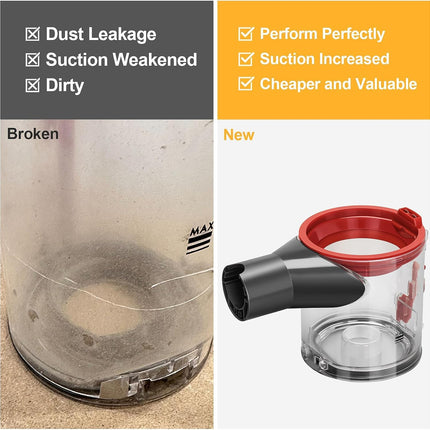 Replacement Dust Bin for Dyson V7 V8 SV10 SV11
