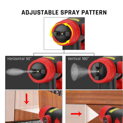 Paint Sprayer Fits Milwaukee 18V Battery Spray Gun - salelink.co.nz