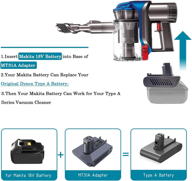 Makita 18V Battery To Dyson DC31 Type A Adapter Converter