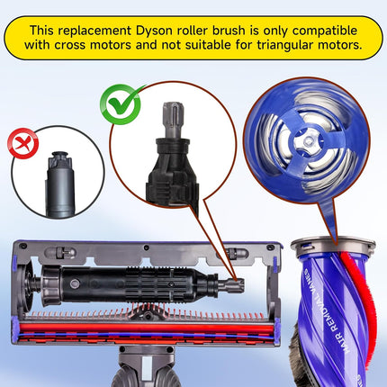 Replacement Anti Tangle Roller Brush For Dyson V10 SV12 SV27