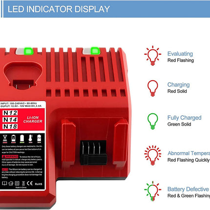For Milwaukee M18 M12 Battery Charger - salelink.co.nz