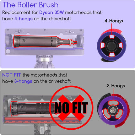 Brush Roller Brushbar Replacement For Dyson V6 V7 (4 Prong, No Screw) - salelink.co.nz