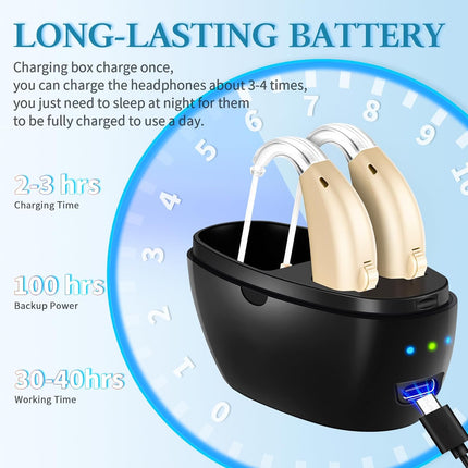 Rechargeable Hearing Aids - salelink.co.nz