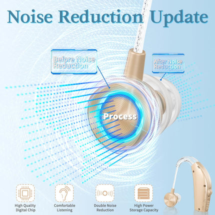 Rechargeable Hearing Aids - salelink.co.nz
