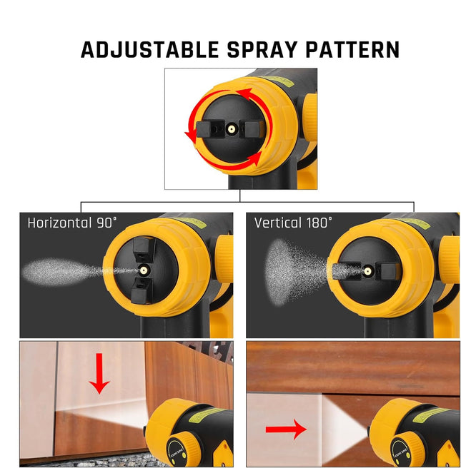 Cordless Spray Gun Paint Sprayer Fits Dewalt 18V Battery - salelink.co.nz